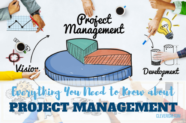 Everything You Need to Know about Project Management | Cleverism